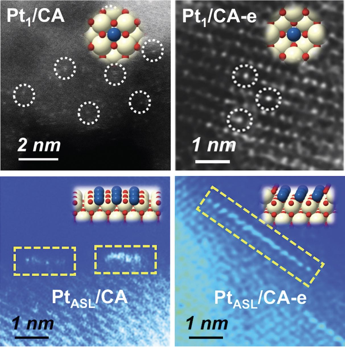 Improving The Efficiency Of Catalytic Converters - About Tribology